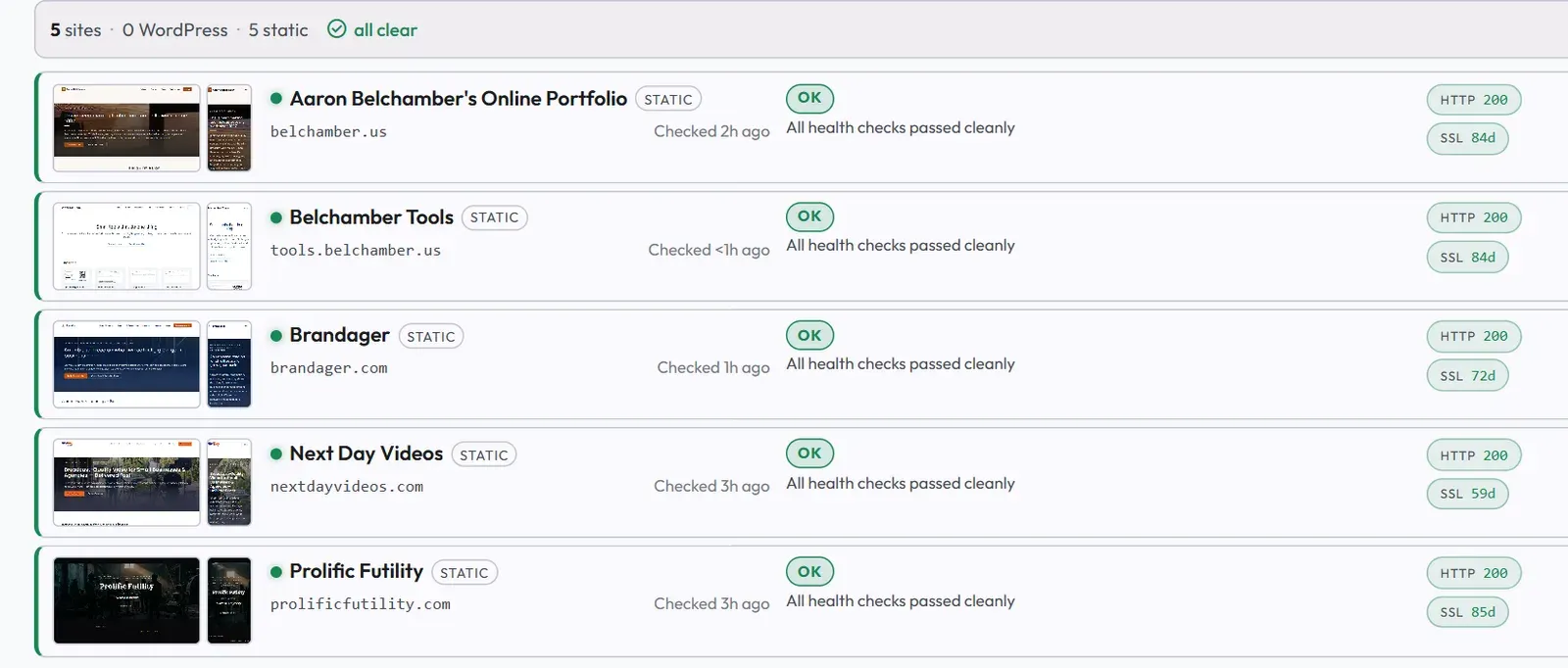 Site Ops dashboard showing all five of Aaron's sites passing their health checks